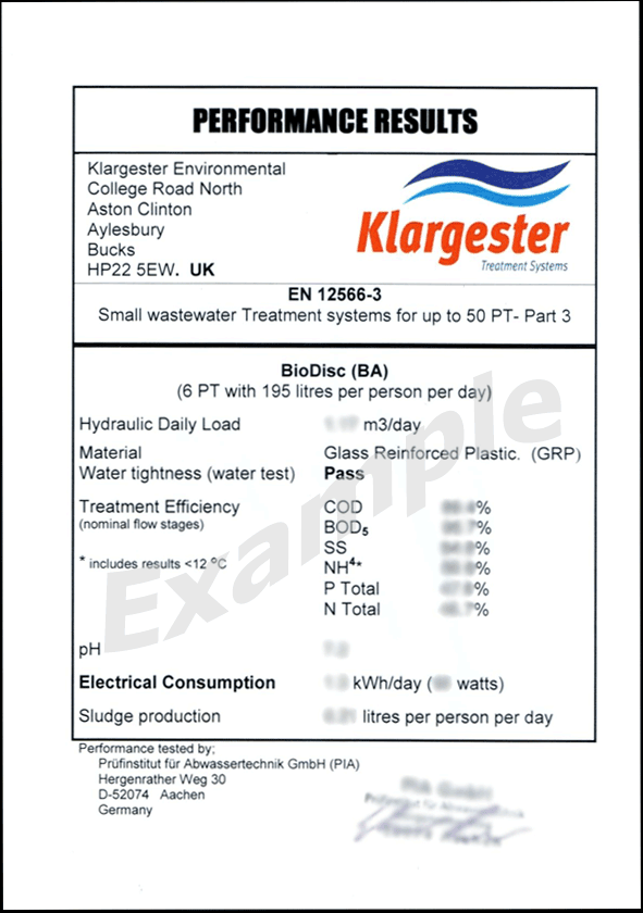 CE EN 12566 - 3 WWTP performance certificate